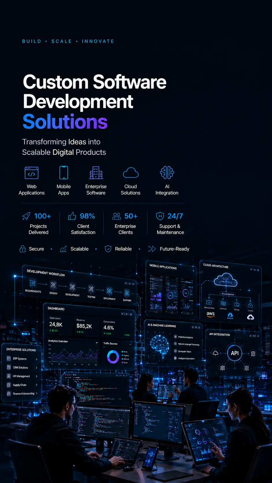 Trandztech - Software Development and IT Solutions Company