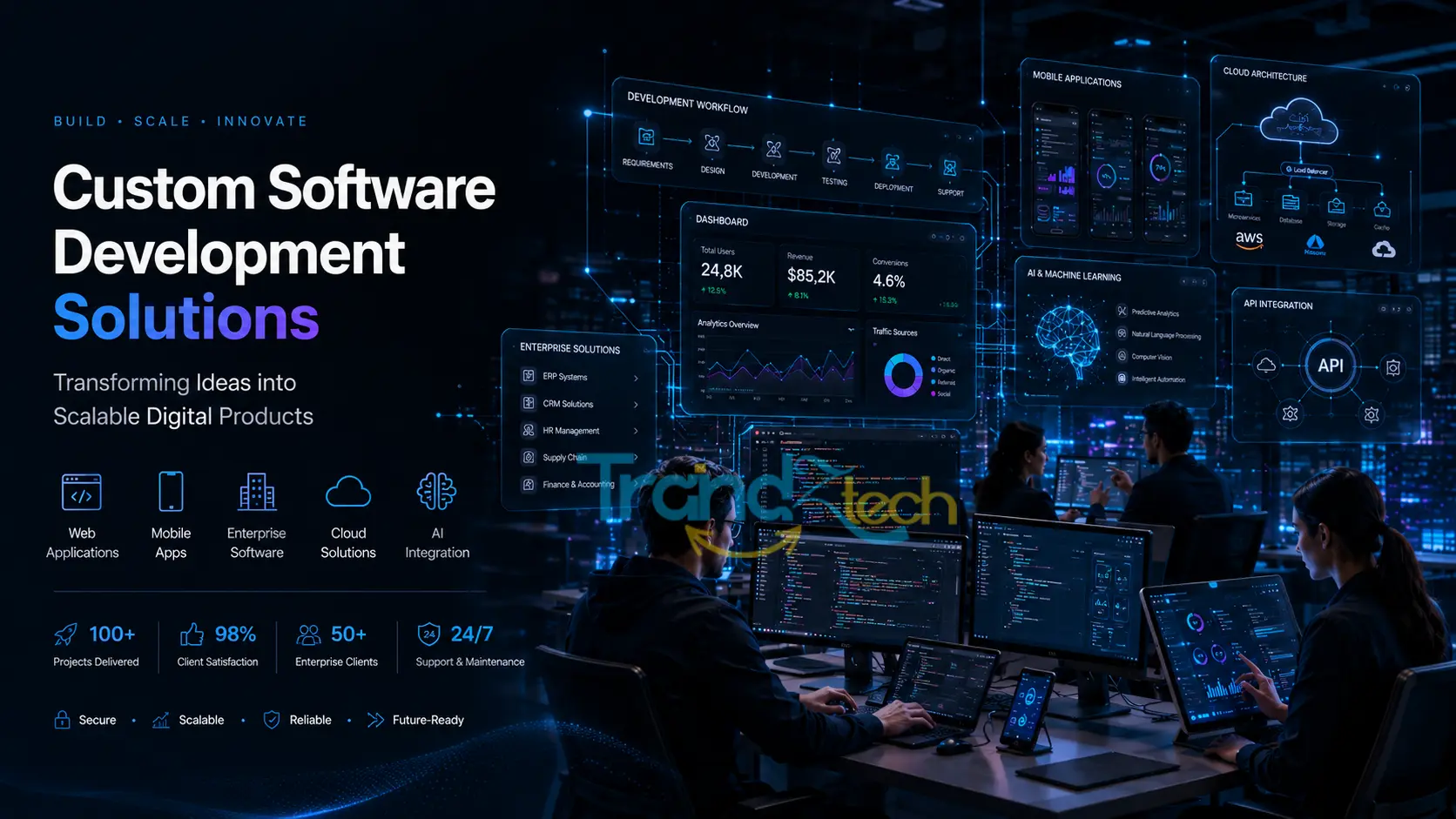 Trandztech - Software Development and IT Solutions Company
