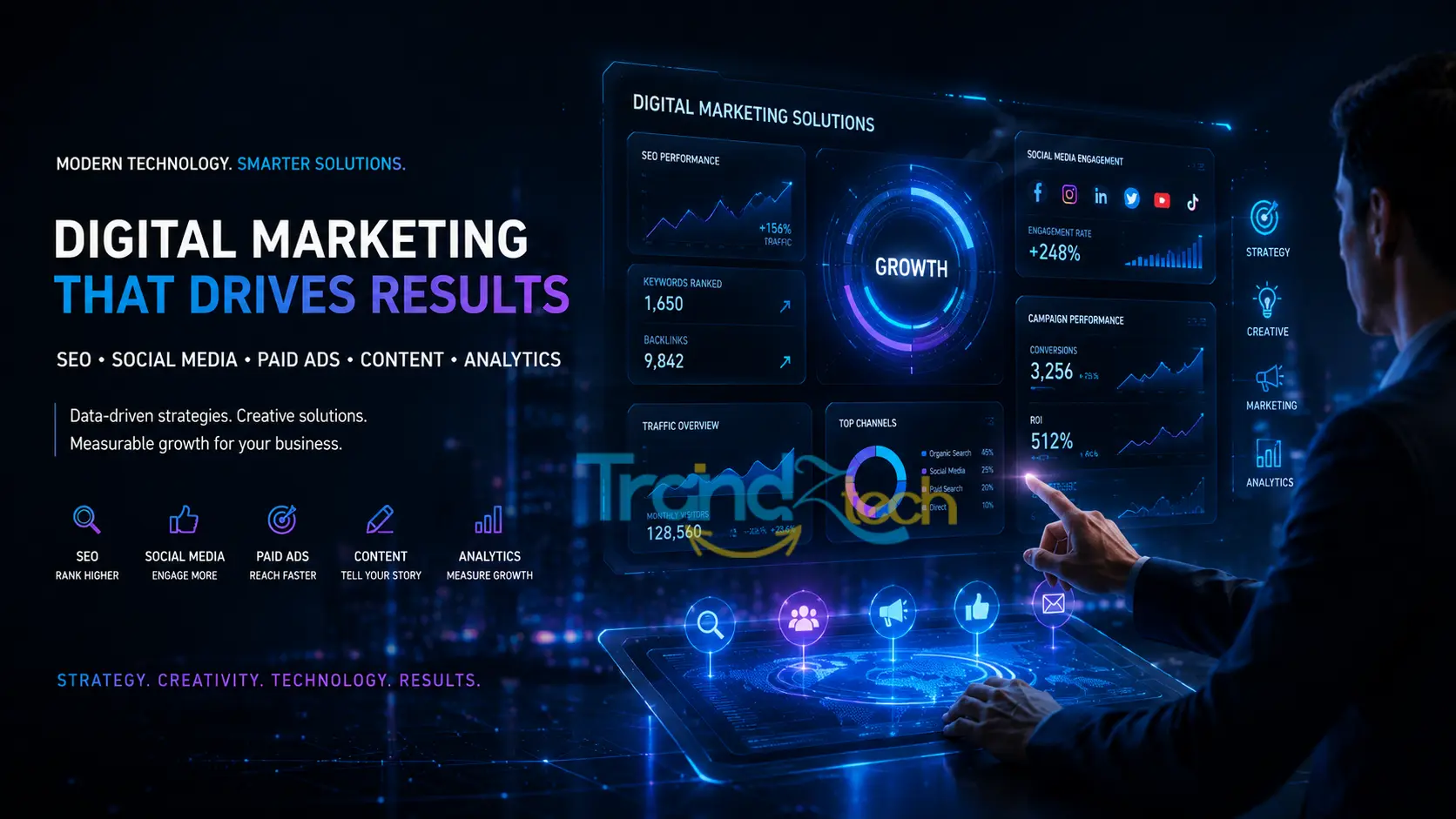 Trandztech - Software Development and IT Solutions Company